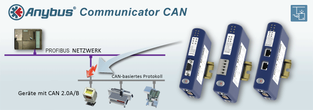 Intelligente Protokollkonverter zur Anbindung von CAN-Geräten an indusrielle Netzwerke Anybus Communicator CAN sind intelligente Protokollkonverter zur Anbindung von CAN-Geräten an viele andere Feldbusse oder Industrial Ethernet wie Profibus, Modbus, DeviceNet, Profinet etc.